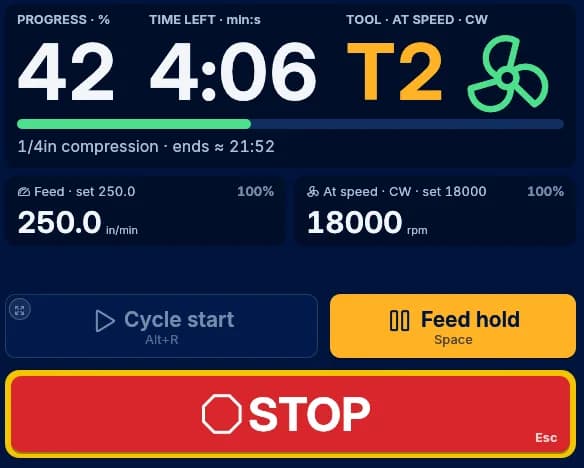 The UniCNC controls during a run: 42 percent done, 4:06 left, tool T2 at speed, the feed and spindle readouts, and the Cycle start, Feed hold and STOP keys.